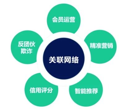手機攝像頭技術趨同，AI算法成為差異化競爭與網站建設新引擎